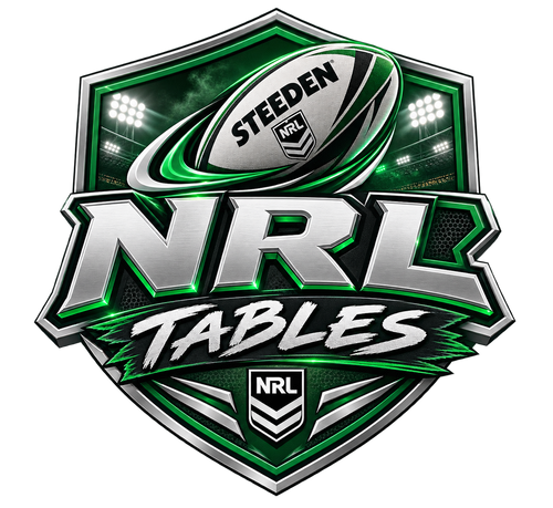 NRL Tables